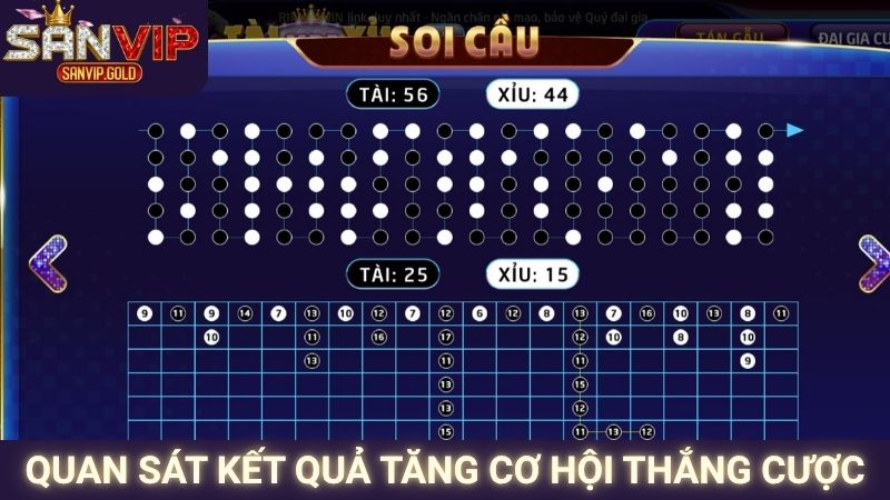 Quan sát kết quả tăng cơ hội thắng cược